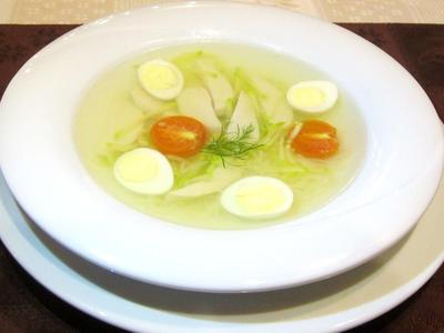 Козацький Київ
